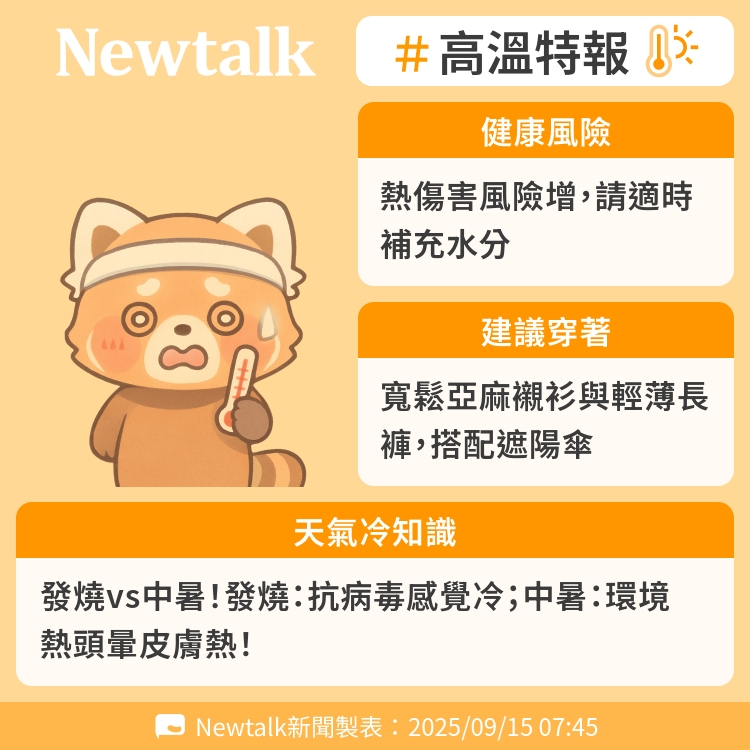 發燒vs中暑！發燒：抗病毒感覺冷；中暑：環境熱頭暈皮膚熱！ 圖：Newtalk製表