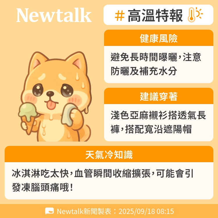 冰淇淋吃太快，血管瞬間收縮擴張，可能會引發凍腦頭痛哦！ 圖：Newtalk製表