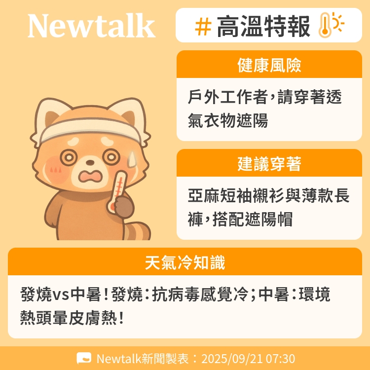 發燒vs中暑！發燒：抗病毒感覺冷；中暑：環境熱頭暈皮膚熱！ 圖：Newtalk製表