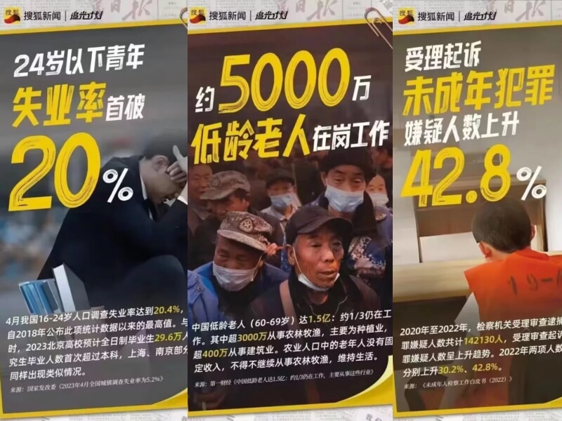 搜狐新聞近日指出，青年失業率破20%等9項當前中國面臨的嚴峻問題，隨即遭封禁。 圖：翻攝推特「李老師不是你老師」