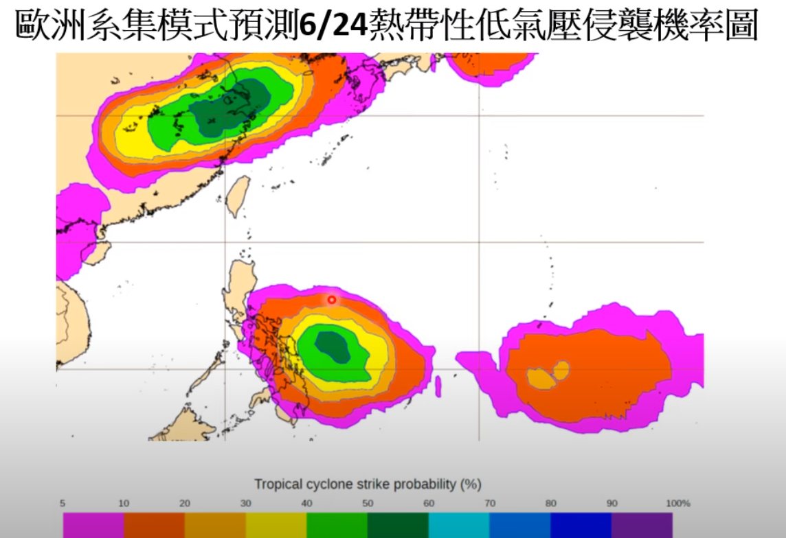 菲律賓東方海面有熱帶性低氣壓生成的機率，大約5、6成，可能通過呂宋島及南海北邊。 圖：取自賈新興YT頻道