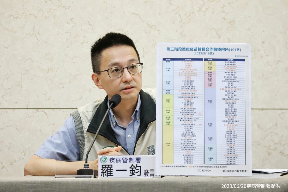 疾管署發言人羅一鈞 圖：疾管署／提供