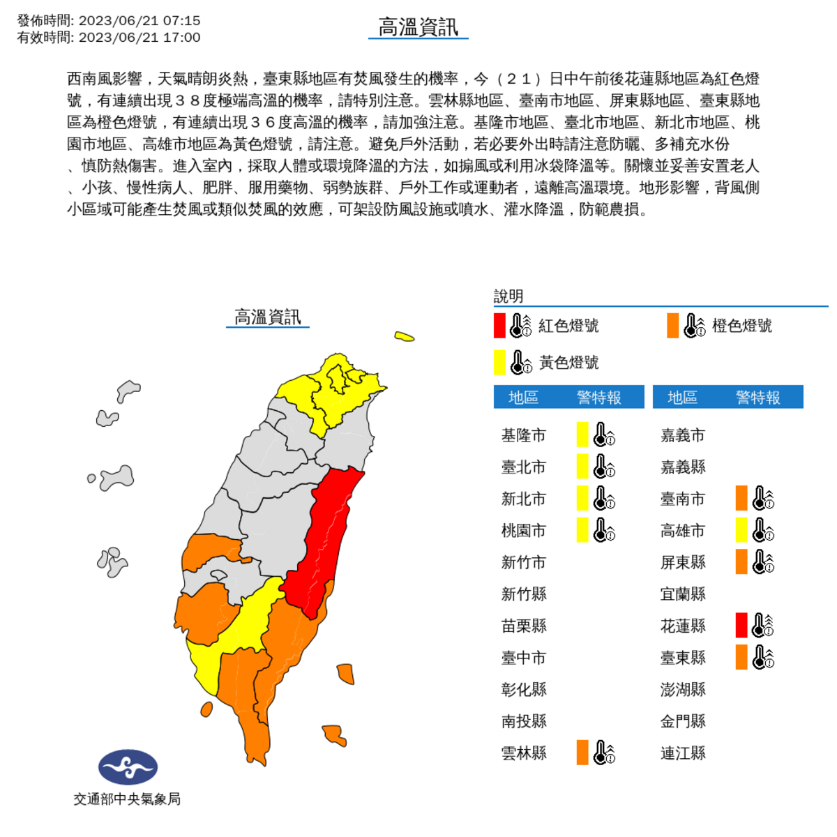 今天中午前後，花蓮縣將連續出現攝氏38度極端高溫，而包括雲林縣、台南市、屏東縣與台東縣，也有連續出現36度高溫機率，請加強注意。 圖：中央氣象局／提供