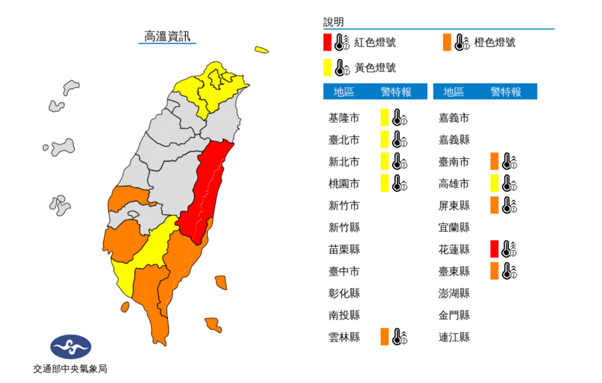 東部地區今日高溫上看38度，需特別注意防曬並慎防中暑。 圖：翻攝自中央氣象局官網