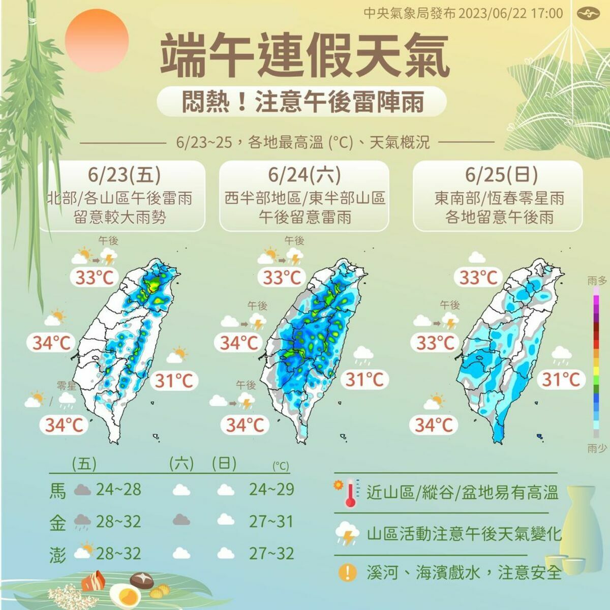 端午連假天氣一圖看。 圖：翻攝自中央氣象局臉書
