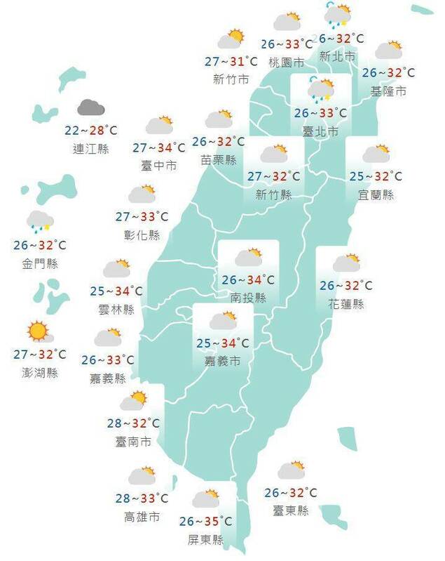 今（23）天各地仍高溫炎熱，氣象局針對全台6縣市發佈高溫燈號。 圖：中央氣象局提供