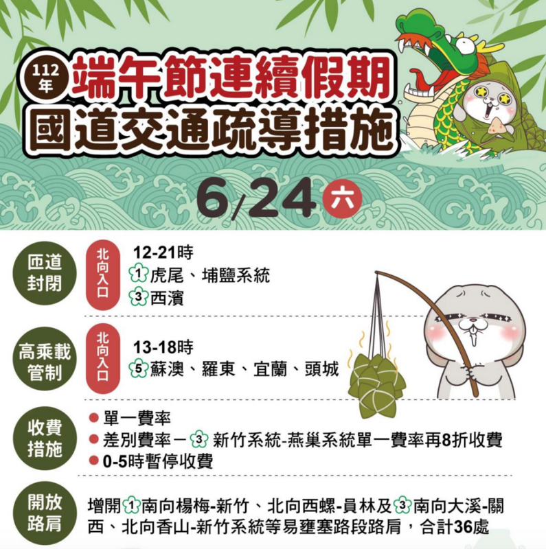 為了因應連假北返車潮，國道5號也將於下午1時至6時啟動北向高乘載管制。 圖：交通部高速公路局／提供