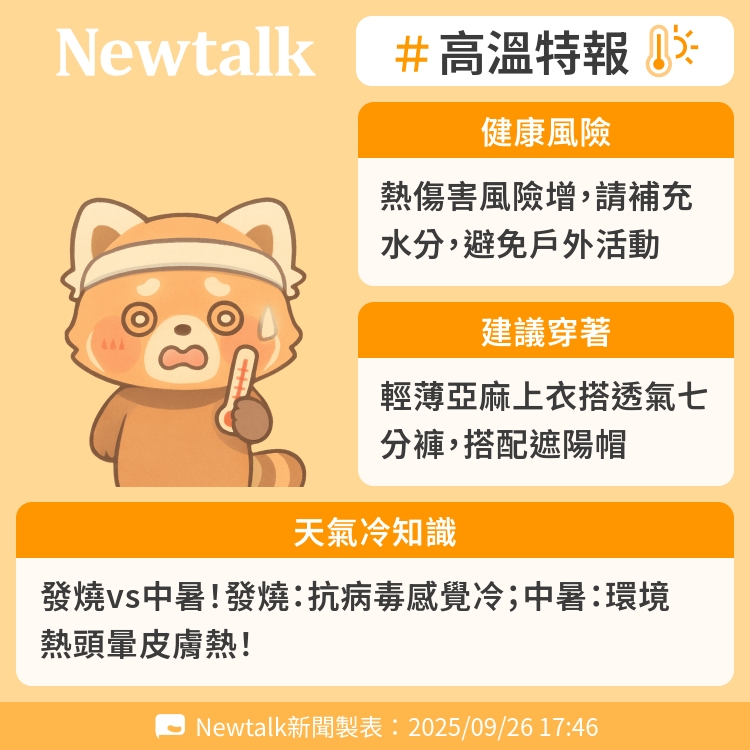 發燒vs中暑！發燒：抗病毒感覺冷；中暑：環境熱頭暈皮膚熱！ 圖：Newtalk製表