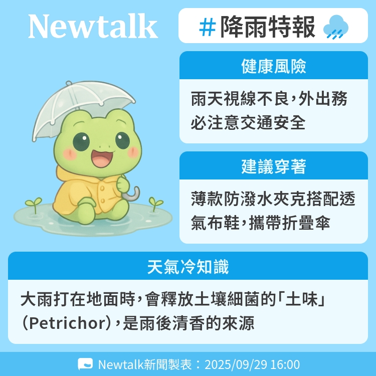大雨打在地面時，會釋放土壤細菌的「土味」（Petrichor），是雨後清香的來源 圖：Newtalk製表