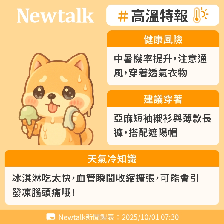 冰淇淋吃太快，血管瞬間收縮擴張，可能會引發凍腦頭痛哦！ 圖：Newtalk製表