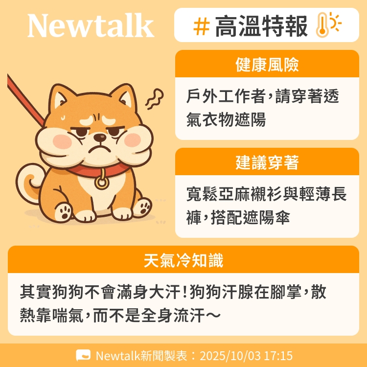 其實狗狗不會滿身大汗！狗狗汗腺在腳掌，散熱靠喘氣，而不是全身流汗～ 圖：Newtalk製表