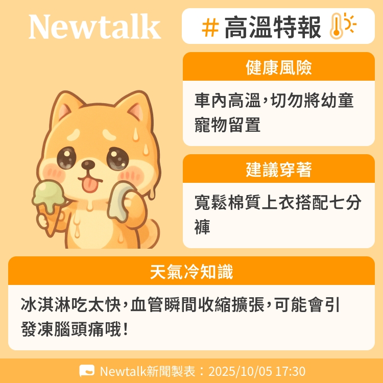 冰淇淋吃太快，血管瞬間收縮擴張，可能會引發凍腦頭痛哦！ 圖：Newtalk製表