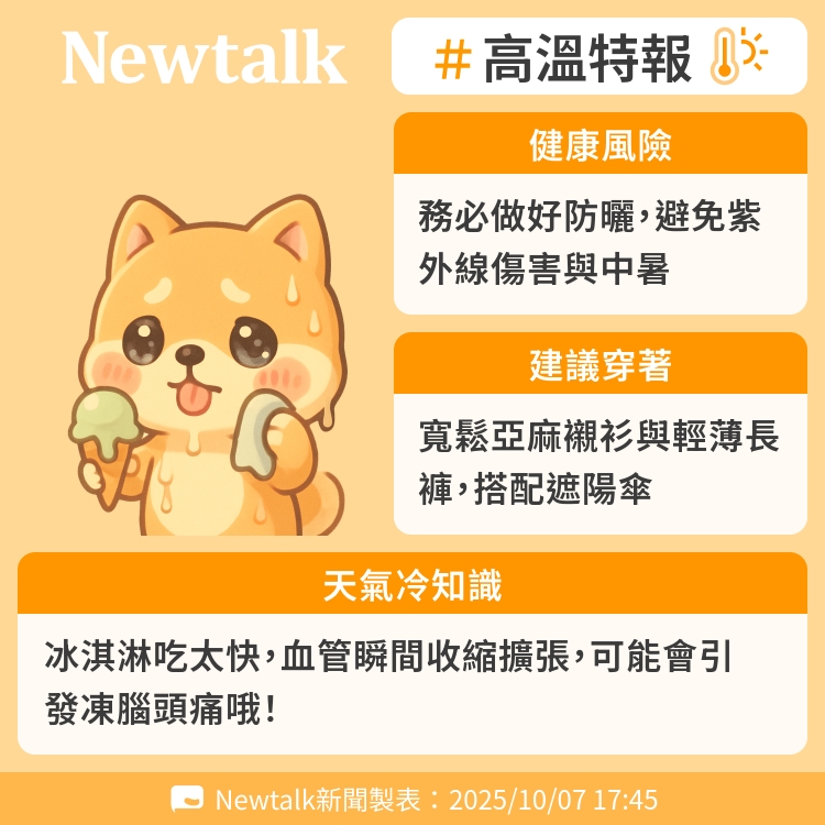 冰淇淋吃太快，血管瞬間收縮擴張，可能會引發凍腦頭痛哦！ 圖：Newtalk製表