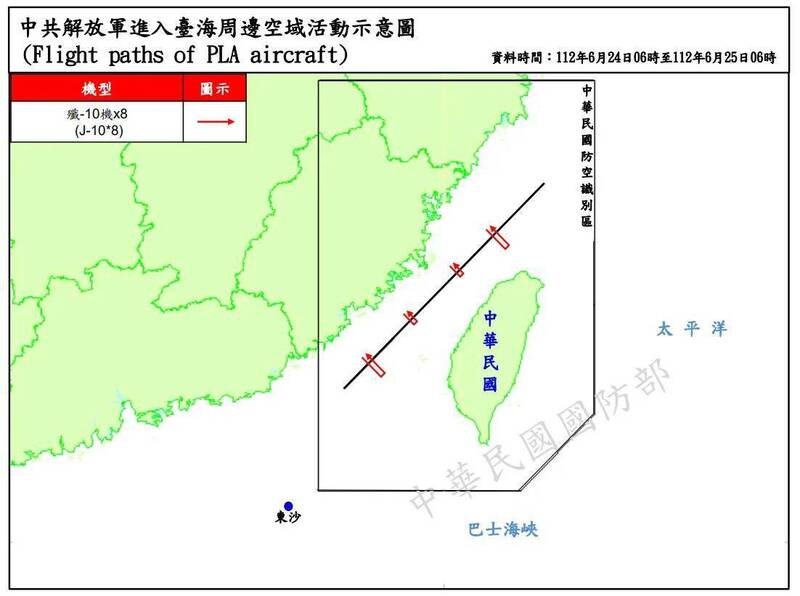 昨天共機8架次殲10不但逾越海峽中線，還抵近我24浬線，靠近鄰接區。 圖/國防部提供