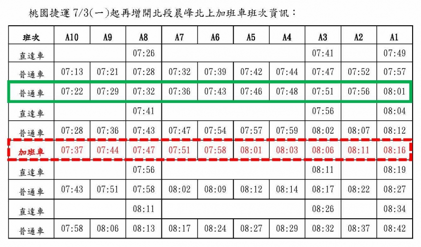 7/3北上加班車資訊。 圖：桃園機場捷運／提供