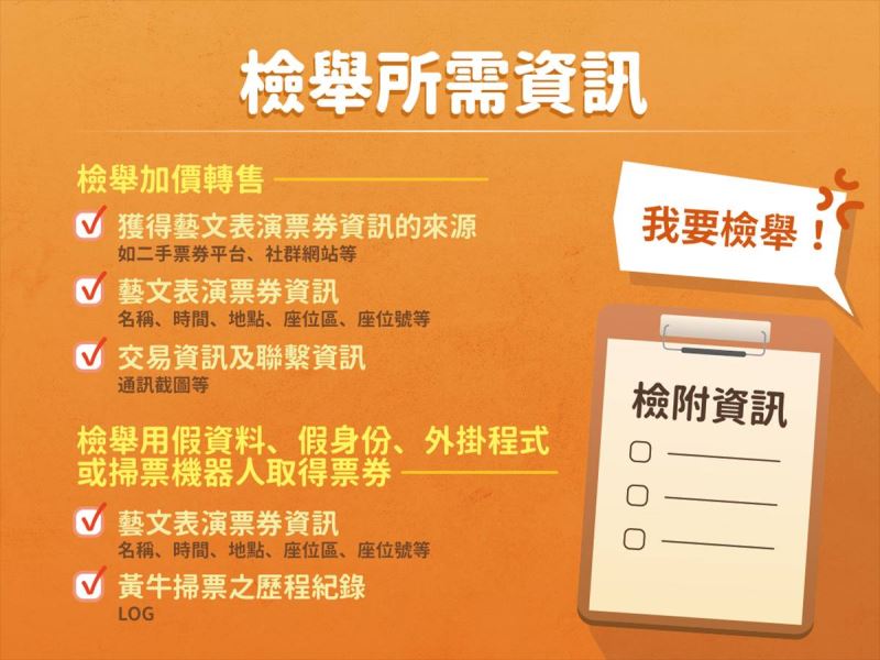 檢舉所需資訊。 圖：文化部提供