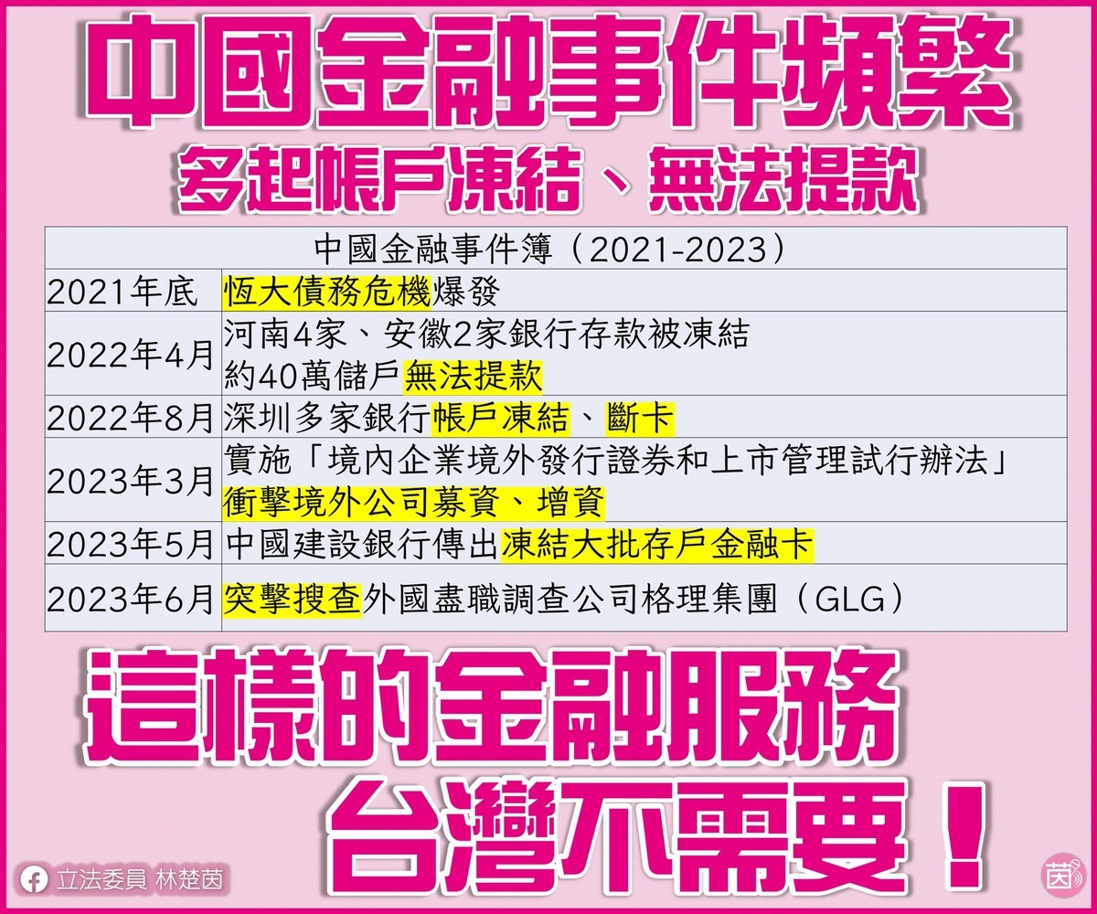 林楚茵表示，中國金融事件頻繁，若服貿開放來台，根本是「引狼入室」。 圖：取自林楚茵臉書