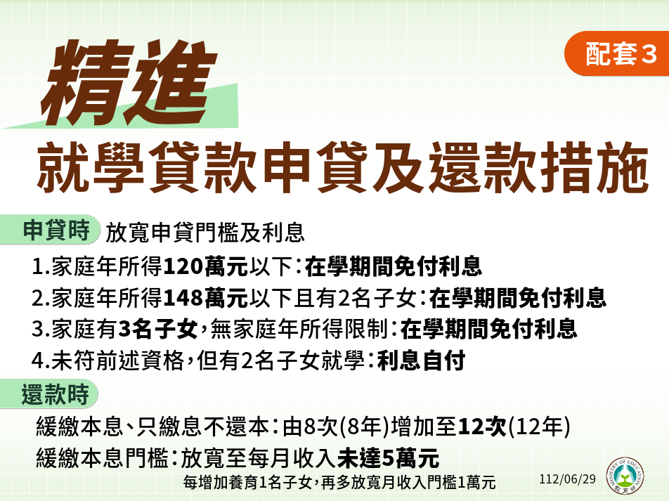 精進學貸申貸及還款措施。 圖：教育部提供