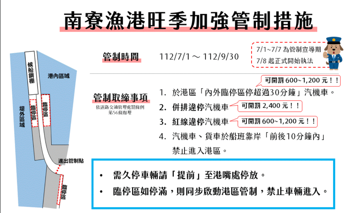 交管措施。 圖：台東縣政府交通及觀光發展處交通事務科／提供