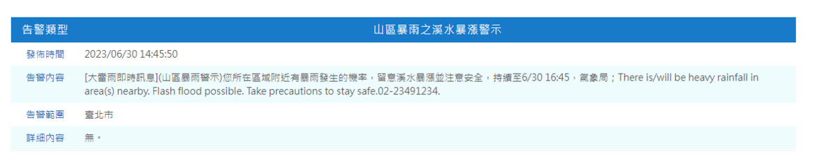 到16時45分前，台北市士林區雙溪（楓林橋與碧溪橋）已有暴雨或有暴雨發生的機率。 圖：取自中央氣象局網站