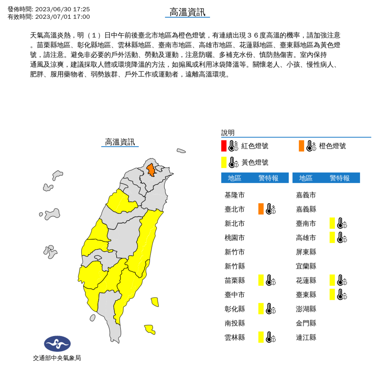 今(1日)中午前後台北市地區為橙色燈號，有連續出現36度高溫的機率。 圖片來源:氣象局