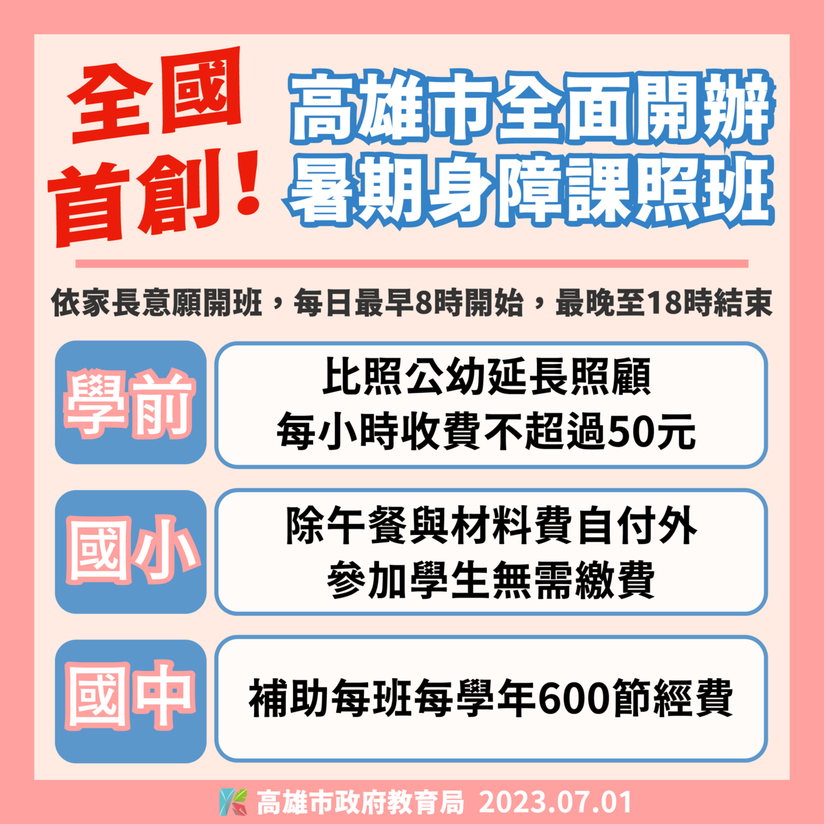 高市暑期全面開辦身障課照班。 圖：高雄市教育局/提供