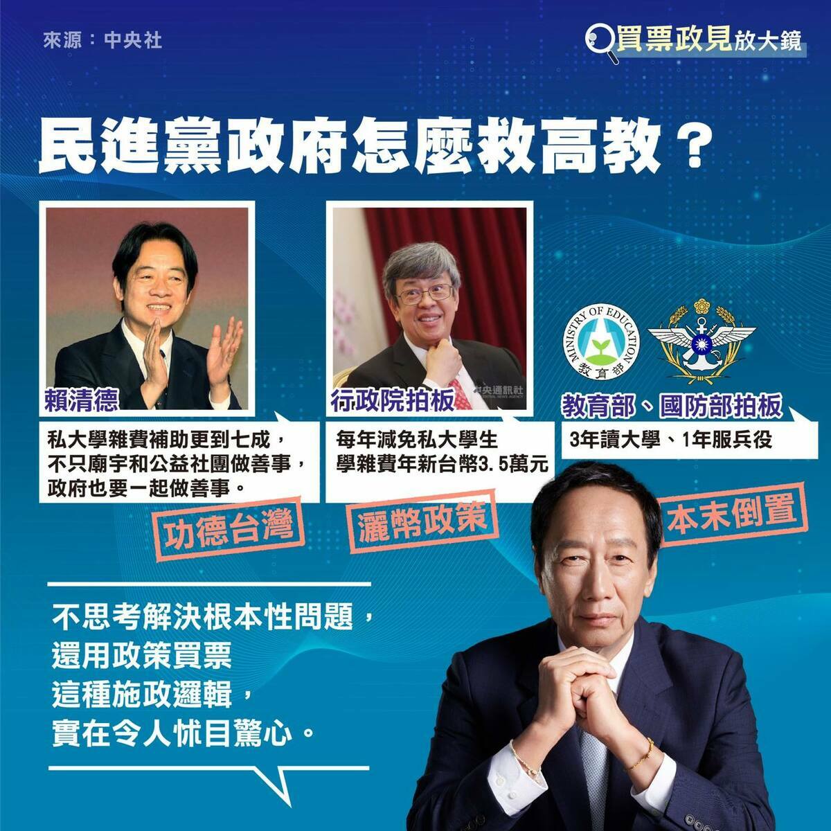 郭台銘批評，面對教育通膨危機，政府竟然不思考解決根本性問題，甚至推出政策買票，比方「減免私大學生學雜費每年新台幣3.5萬元」，以及急就章「男大生3年讀書、1年去當兵」，這些政策根本就是倒果為因、本末倒置。 圖：取自郭台銘臉書