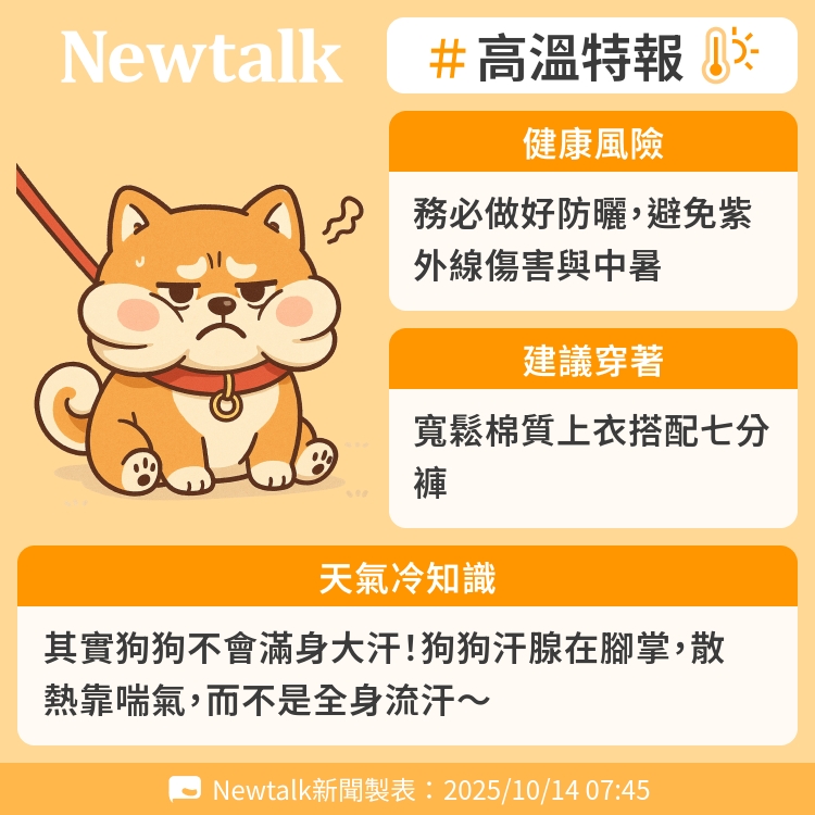 其實狗狗不會滿身大汗！狗狗汗腺在腳掌，散熱靠喘氣，而不是全身流汗～ 圖：Newtalk製表