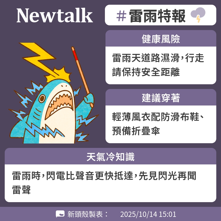 雷雨時，閃電比聲音更快抵達，先見閃光再聞雷聲 圖：Newtalk製表