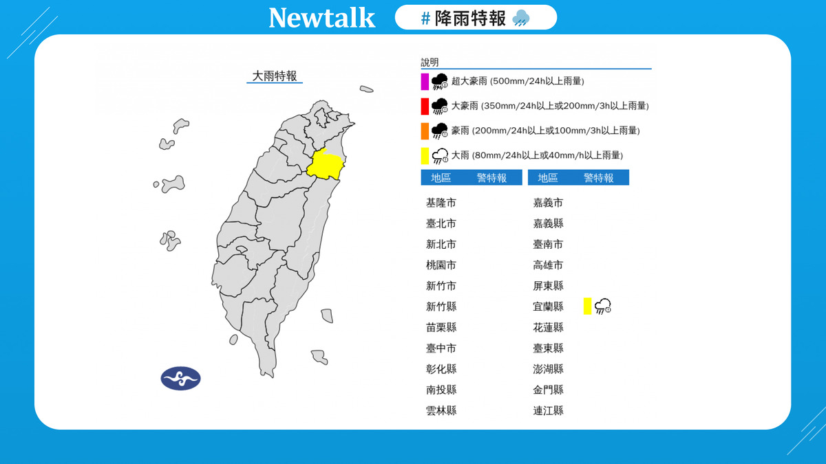 快訊》宜蘭山區晚起豪大雨！嚴防土石流