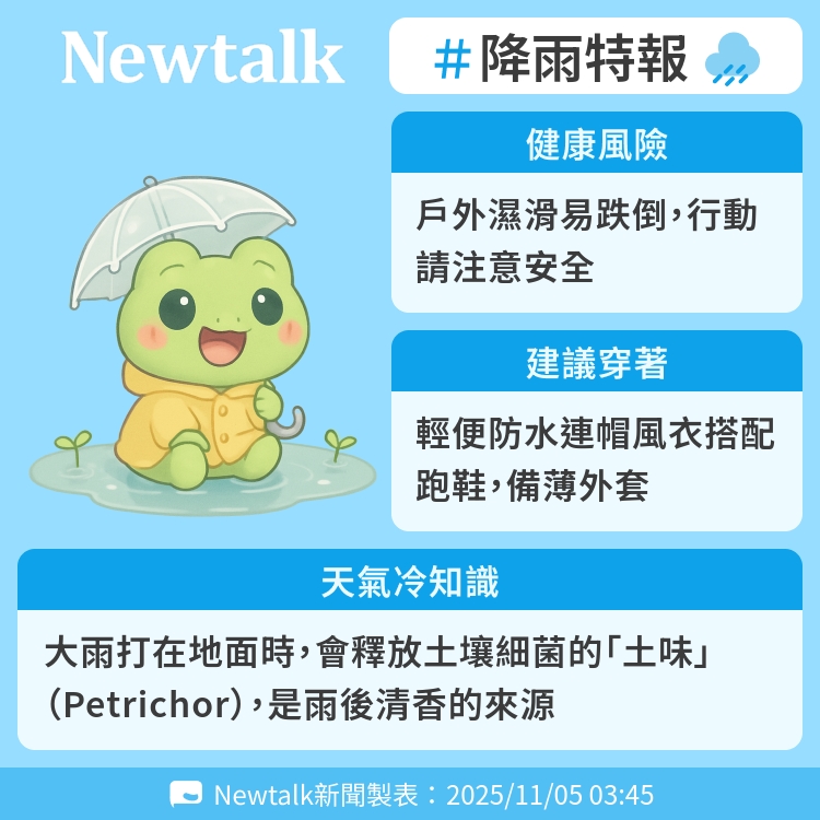 大雨打在地面時，會釋放土壤細菌的「土味」（Petrichor），是雨後清香的來源 圖：Newtalk製表