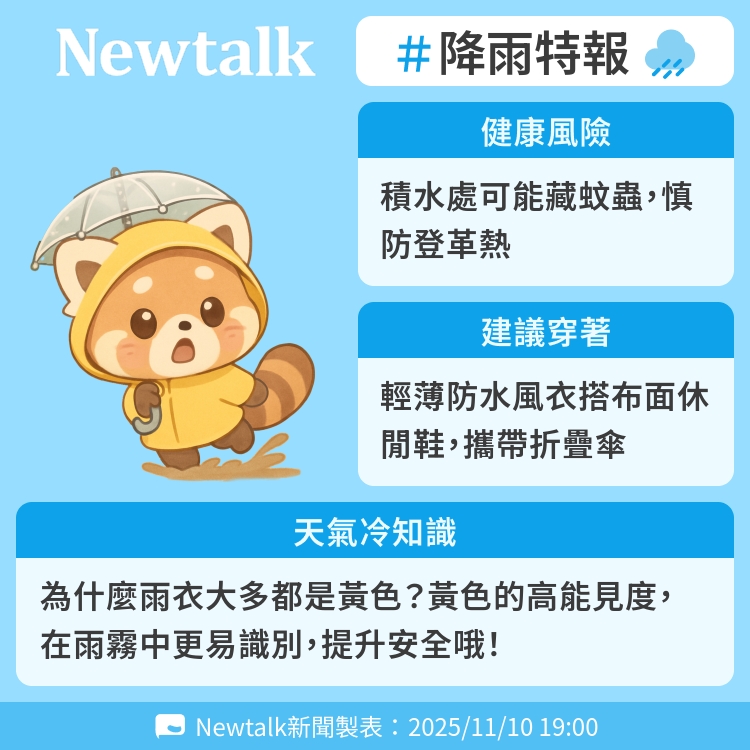 為什麼雨衣大多都是黃色？黃色的高能見度，在雨霧中更易識別，提升安全哦！ 圖：Newtalk製表