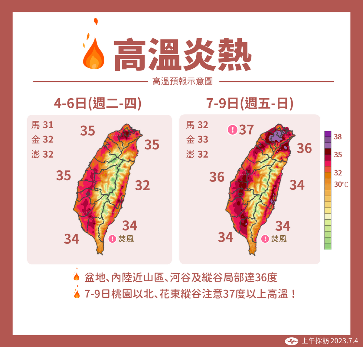 未來一週溫度趨勢。 圖：中央氣象局／提供