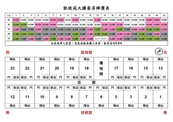 凱旋苑牌價表。 圖：翻攝凱旋苑臉書