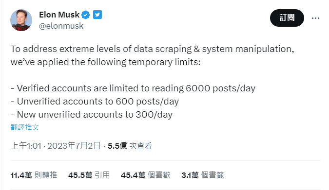 馬斯克2日的推文，說明將限制推特使用者每日可觀看的推文總數。 圖：翻攝自Elon Musk推特