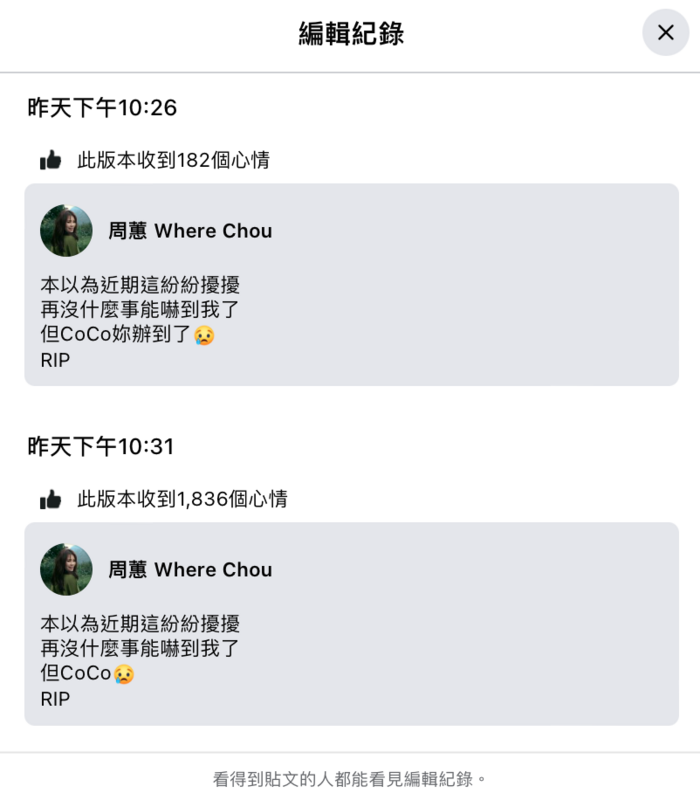 周蕙隨即道歉，並急忙將「CoCo妳辦到了」改成「但CoCo」配上哭臉表情符號。 圖：翻攝自FB/周蕙 Where Chou