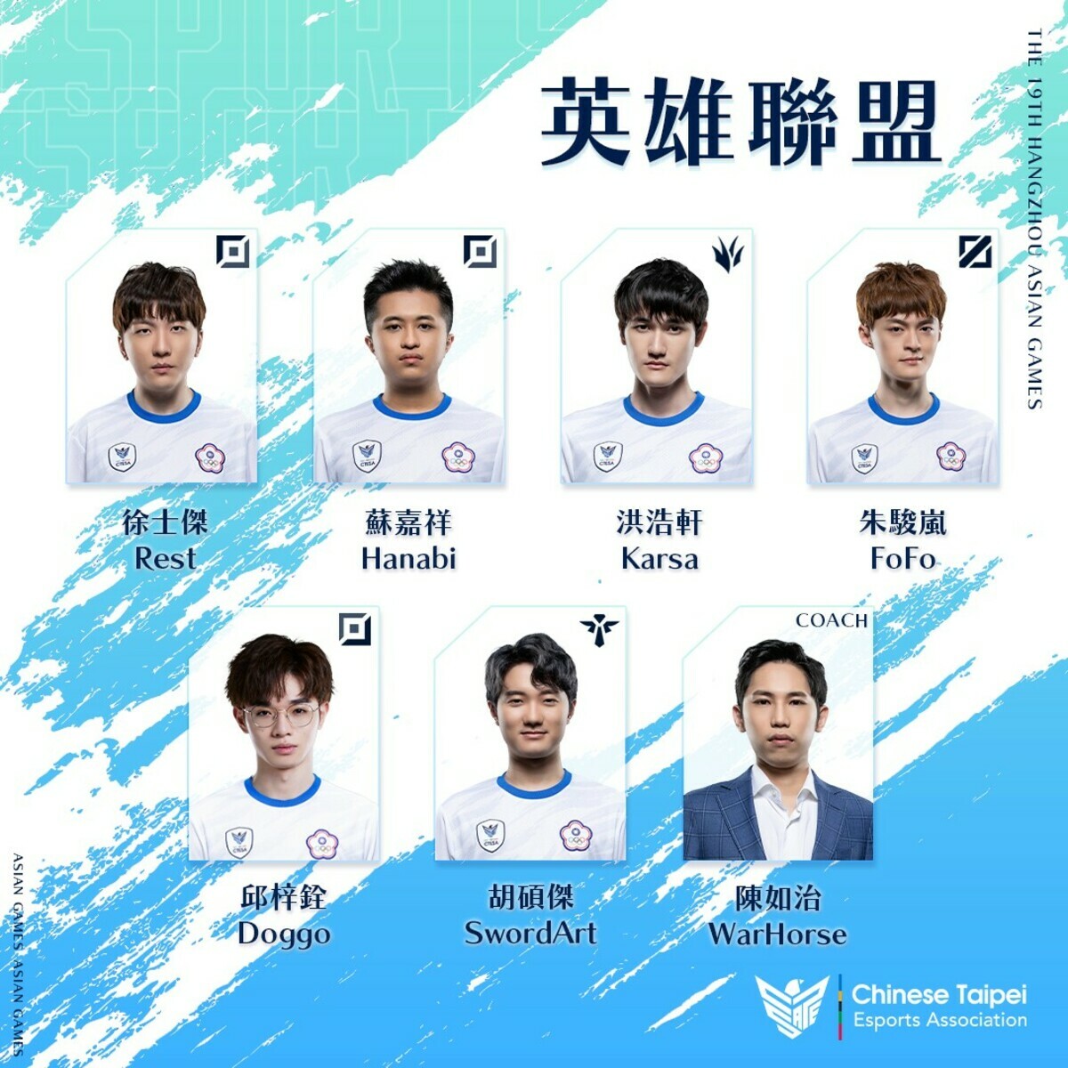 《英雄聯盟》亞運代表隊名單 圖：CTESA/提供