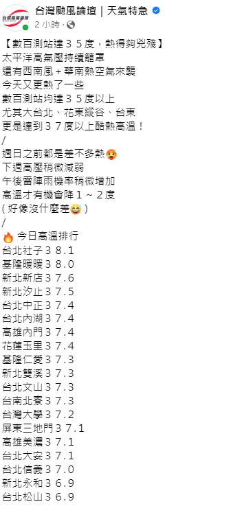 《台灣颱風論壇》表示，週日之前都是差不多熱，下週高壓才會稍微減弱，午後雷陣雨機率稍微增加。 圖：翻攝自《台灣颱風論壇》臉書