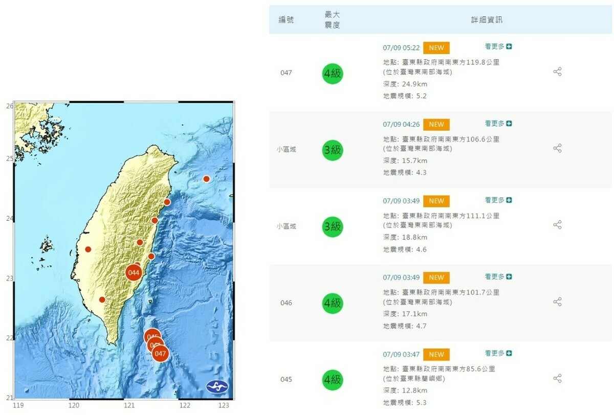 台東外海清晨連5震，5起都屬極淺地震，全台10縣市有感。 圖片來源/氣象局