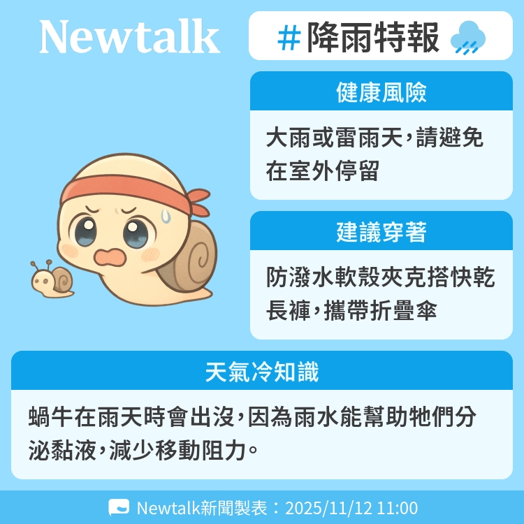 蝸牛在雨天時會出沒，因為雨水能幫助牠們分泌黏液，減少移動阻力。 圖：Newtalk製表
