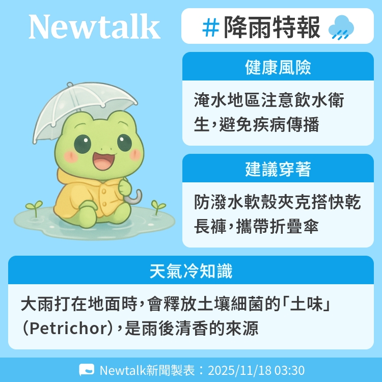 大雨打在地面時，會釋放土壤細菌的「土味」（Petrichor），是雨後清香的來源 圖：Newtalk製表