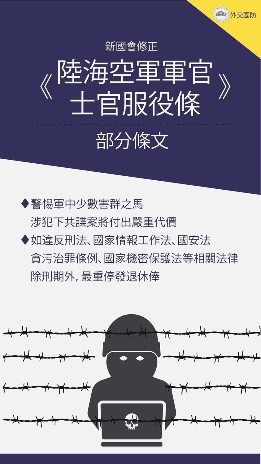 新國會在外交國防上的成績。 圖：翻攝自立法院長蘇嘉全臉書