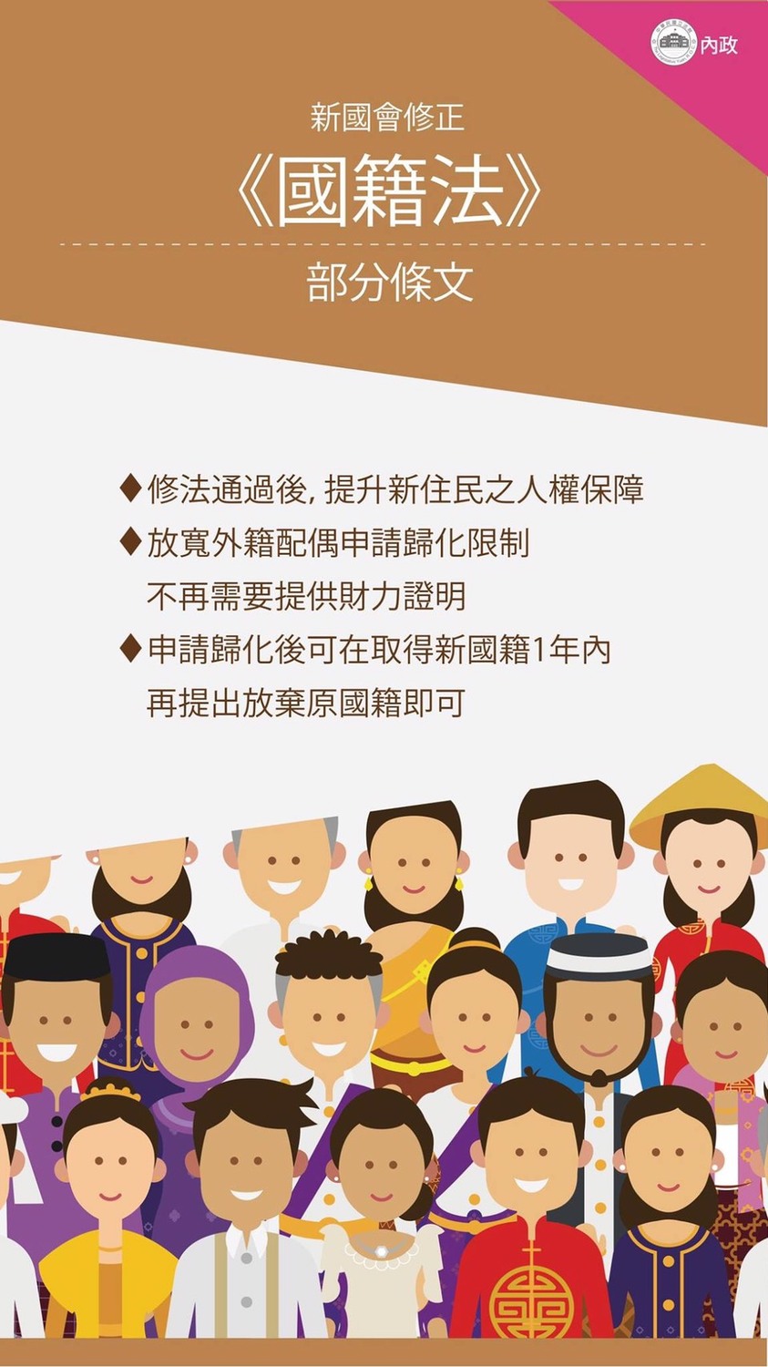 新國會修正國籍法部份條文。 圖：翻攝自立法院長蘇嘉全臉書