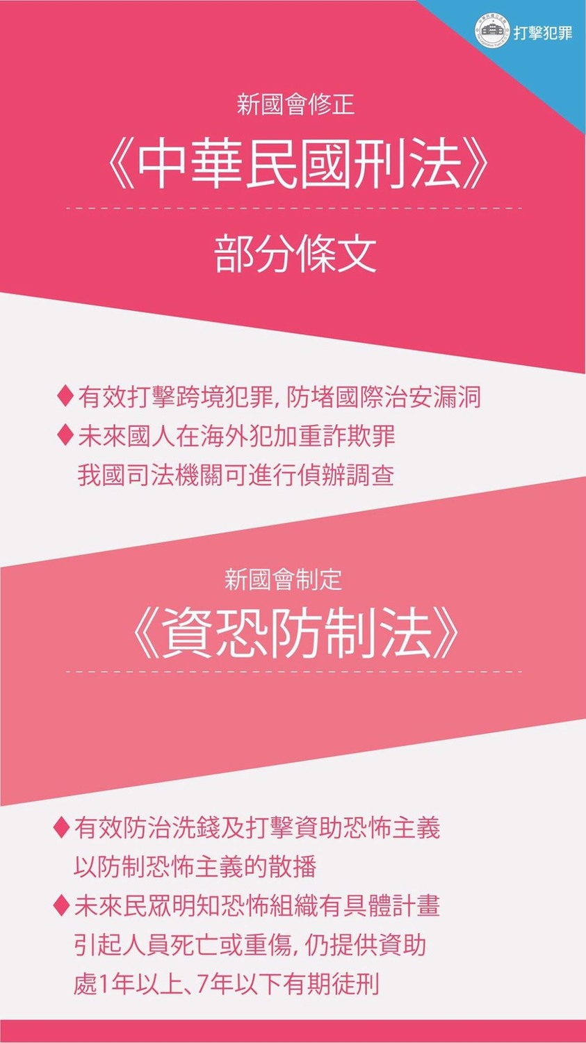 新國會在打擊犯罪上交出的成績。 圖：翻攝自立法院長蘇嘉全臉書