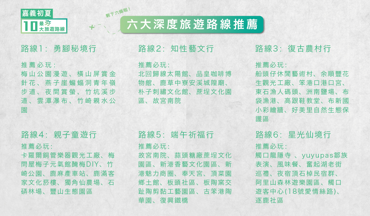 製圖：新頭殼