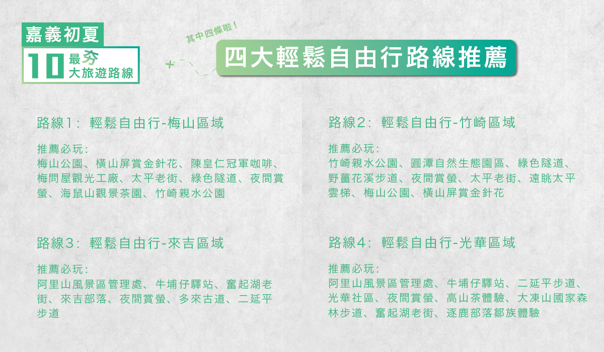 製圖：新頭殼