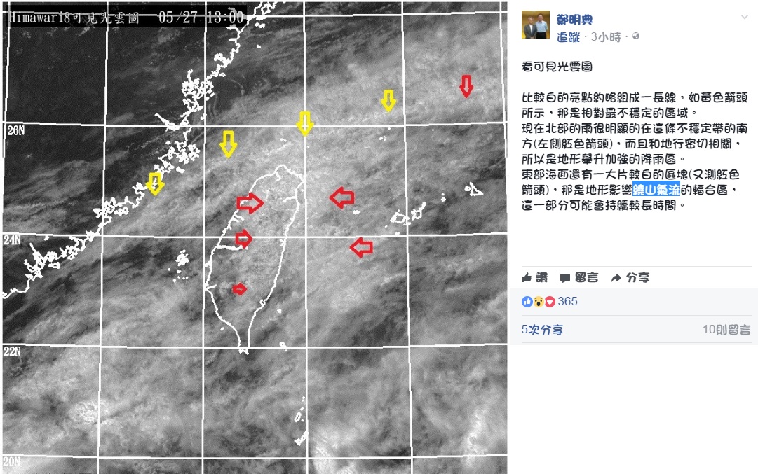 鄭明典表示，根據光雲圖，可見比較白的亮點約略組成一長線，如黃色箭頭所示，那是相對最不穩定的區域。現在北部的雨很明顯的在這條不穩定帶的南方(左側紅色箭頭)，而且和地形密切相關，所以是地形舉升加強的降雨區。東部海面還有一大片較白的區塊(又測紅色箭頭)，那是地形影響繞山氣流的輻合區，這一部分可能會持續較長時間。 圖：翻攝自鄭明典facebook