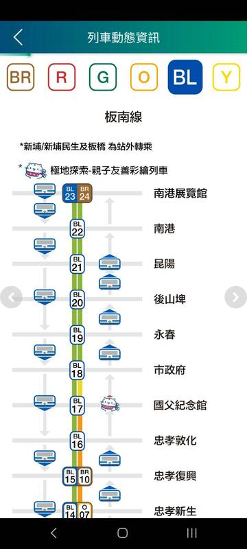 親子彩繪列車首度移至板南線行駛。 圖：翻攝自台北大眾捷運股份有限公司官網