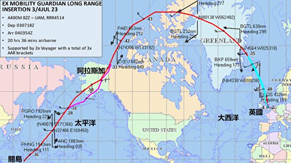 英國空軍戰機經過22小時不間斷飛行，跨越大西洋、阿拉斯加和太平洋上空，抵達關島，意圖警告中共，一旦開戰，美軍及盟軍能快速馳援。 圖：翻攝自推特@RoyalAirForce
