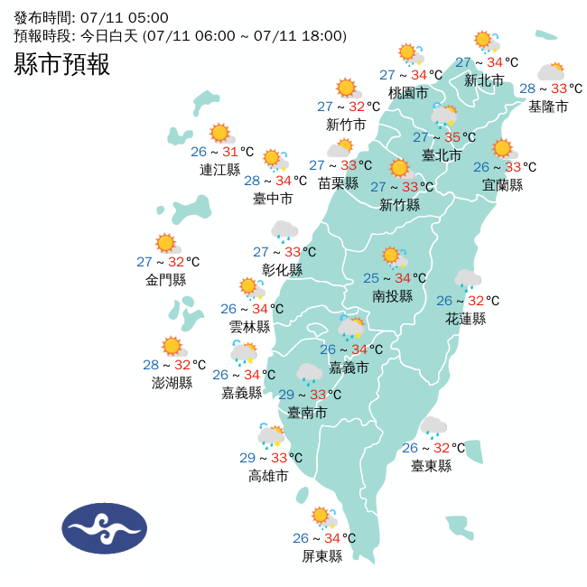 今天總算稍微降溫，上午7時，全台平均氣溫約在攝氏28度、29度左右，預估白天高溫將在33度至35度間，較前幾天略微降低。 圖：中央氣象局／提供